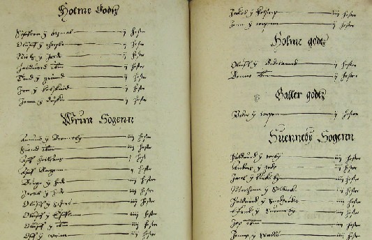 Jordebok 1573-74, B&aring;hus l&auml;n och Viken